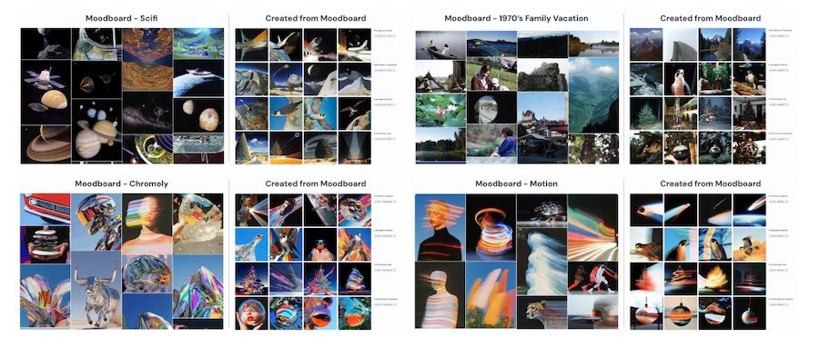 Examples of MidJourney Moodboards and their outputs, including sci-fi, family vacation, chromoly, and motion styles, showing how visual references influence AI art.